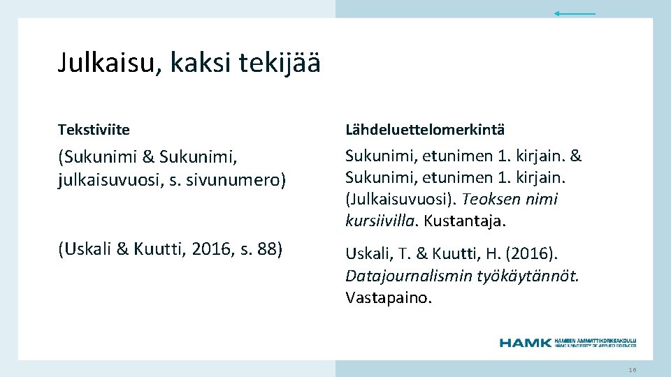 Julkaisu, kaksi tekijää Tekstiviite Lähdeluettelomerkintä (Sukunimi & Sukunimi, julkaisuvuosi, s. sivunumero) Sukunimi, etunimen 1.