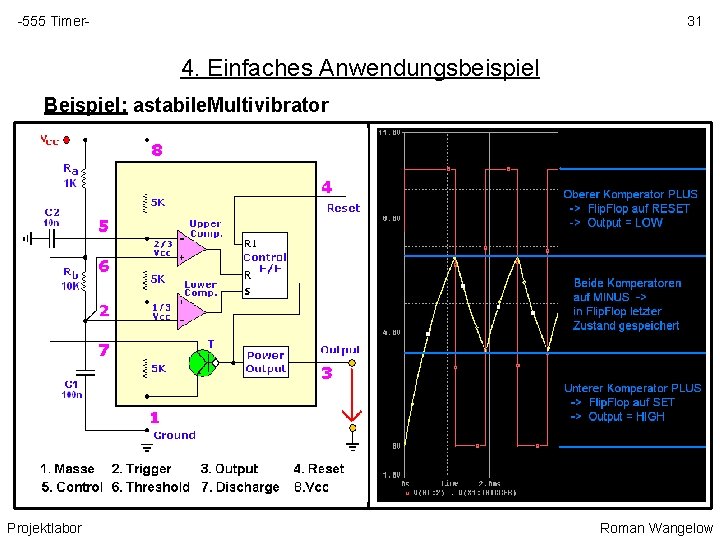 -555 Timer- 31 4. Einfaches Anwendungsbeispiel Beispiel: astabile. Multivibrator Projektlabor Roman Wangelow 