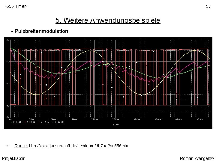 -555 Timer- 37 5. Weitere Anwendungsbeispiele - Pulsbreitenmodulation • Quelle: http: //www. janson-soft. de/seminare/dh