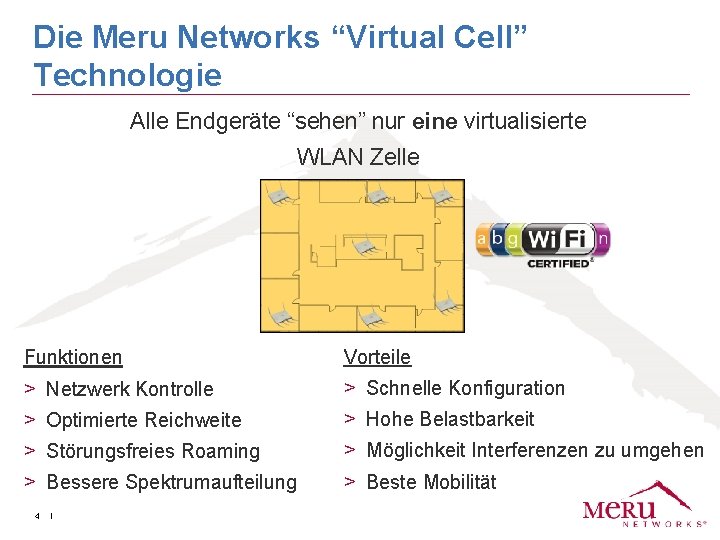 Die Meru Networks “Virtual Cell” Technologie Alle Endgeräte “sehen” nur eine virtualisierte WLAN Zelle