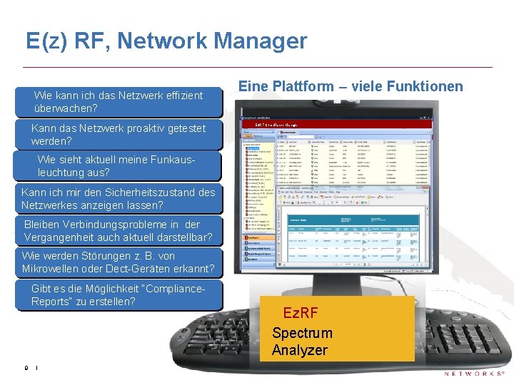 E(z) RF, Network Manager Wie kann ich das Netzwerk effizient überwachen? Kann das Netzwerk