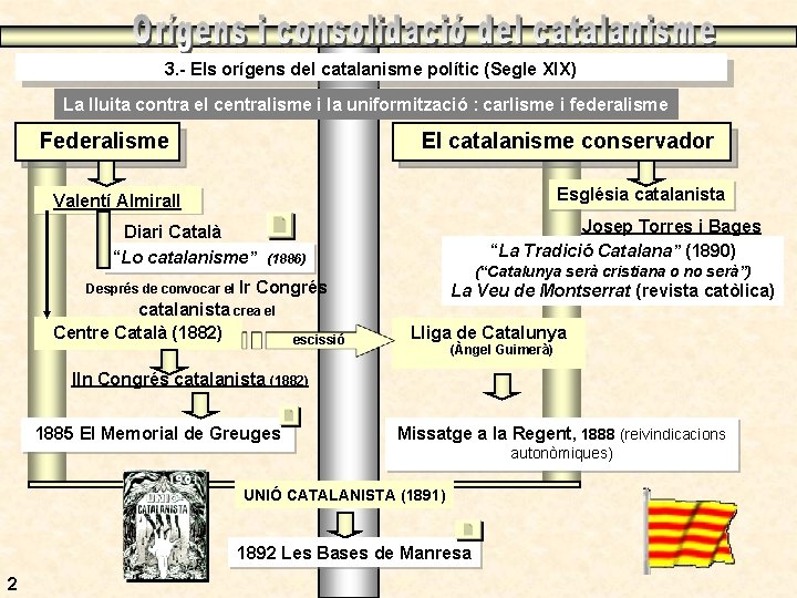 3. - Els orígens del catalanisme polític (Segle XIX) La lluita contra el centralisme