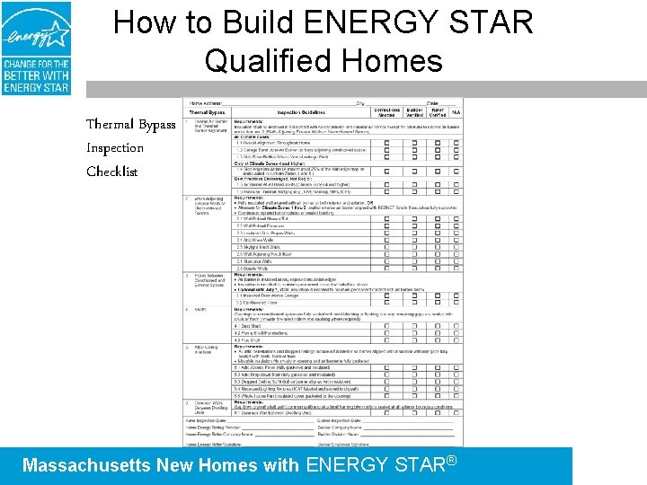 How to Build ENERGY STAR Qualified Homes Thermal Bypass Inspection Checklist Massachusetts New Homes