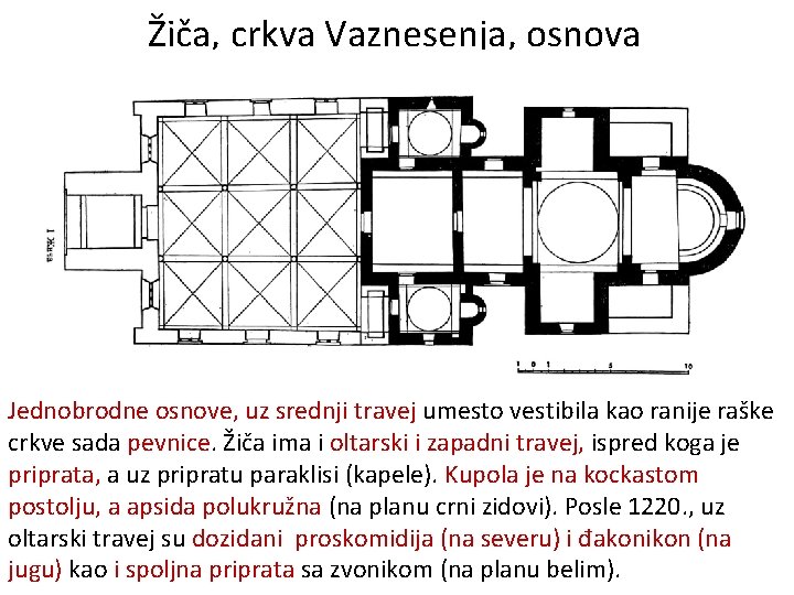 Žiča, crkva Vaznesenja, osnova Jednobrodne osnove, uz srednji travej umesto vestibila kao ranije raške