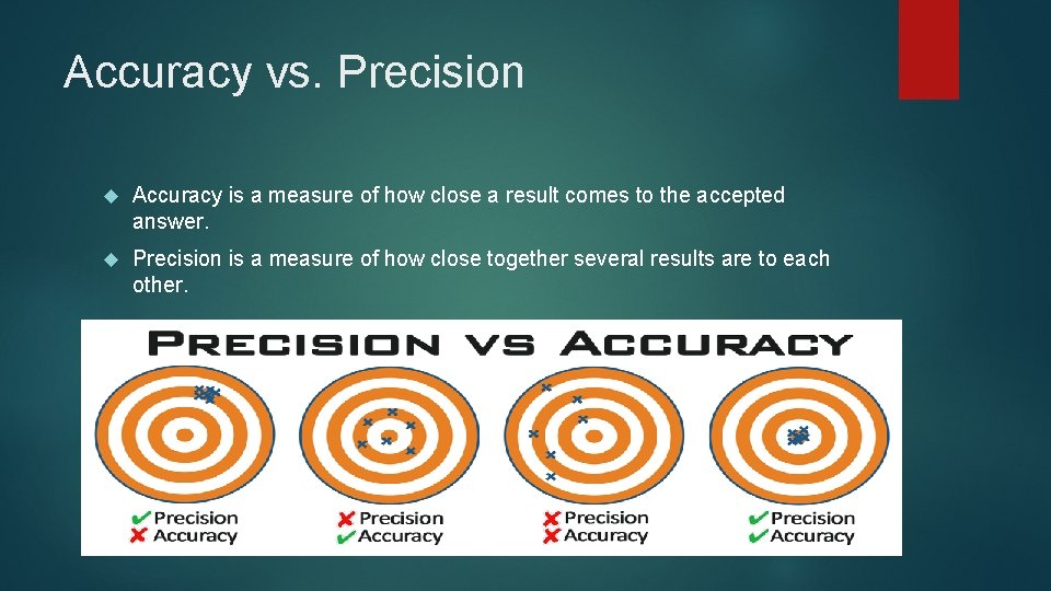 Accuracy vs. Precision Accuracy is a measure of how close a result comes to