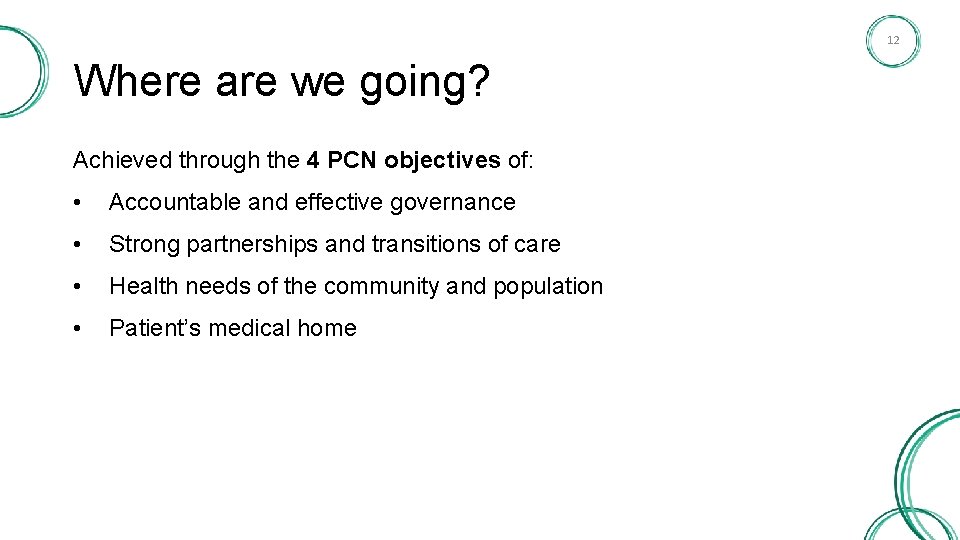 12 Where are we going? Achieved through the 4 PCN objectives of: • Accountable