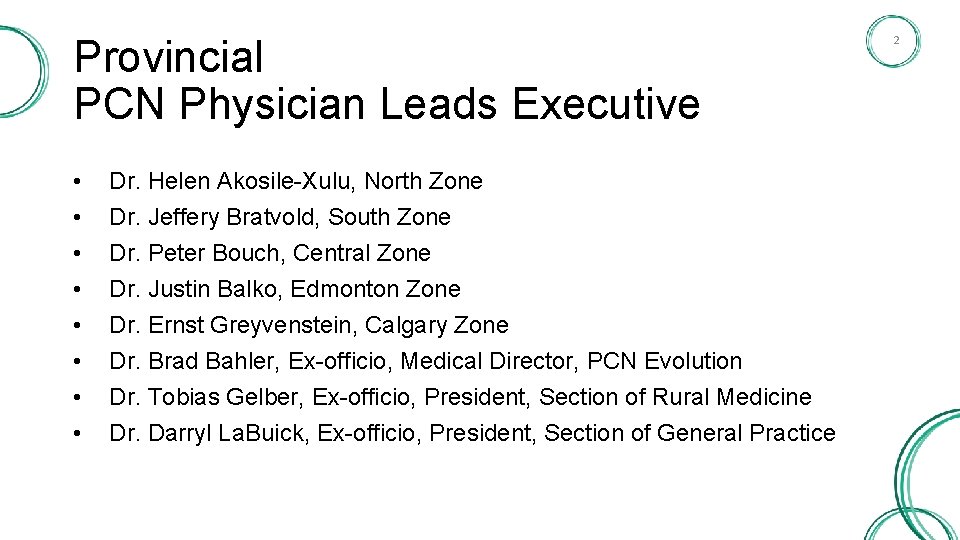 Provincial PCN Physician Leads Executive • • Dr. Helen Akosile-Xulu, North Zone Dr. Jeffery