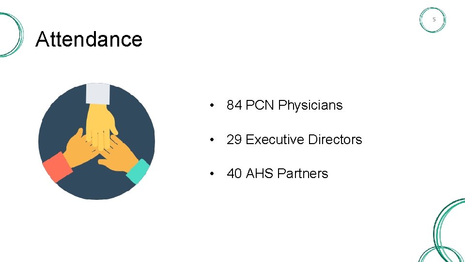 5 Attendance • 84 PCN Physicians • 29 Executive Directors • 40 AHS Partners