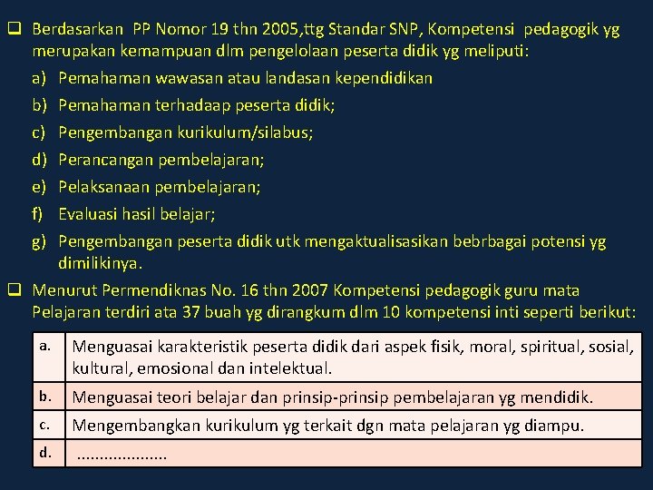 q Berdasarkan PP Nomor 19 thn 2005, ttg Standar SNP, Kompetensi pedagogik yg merupakan