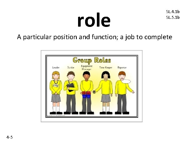 role SL. 4. 1 b SL. 5. 1 b A particular position and function;