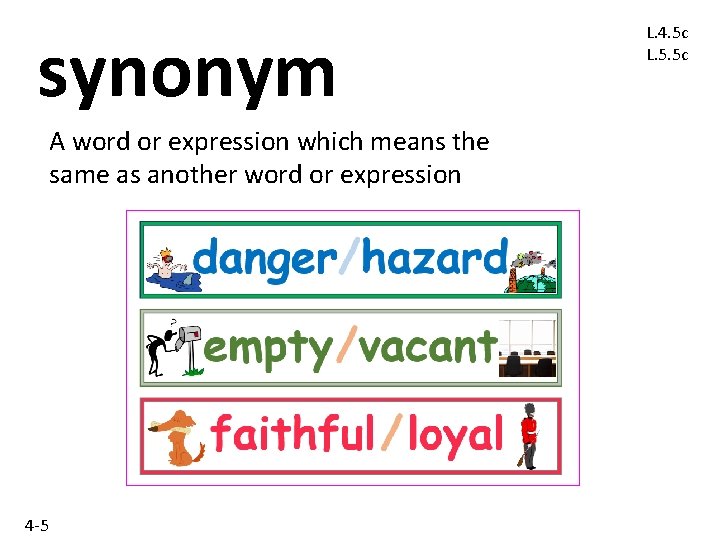 synonym A word or expression which means the same as another word or expression