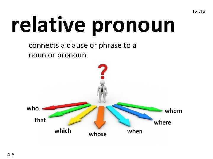 relative pronoun connects a clause or phrase to a noun or pronoun 4 -5