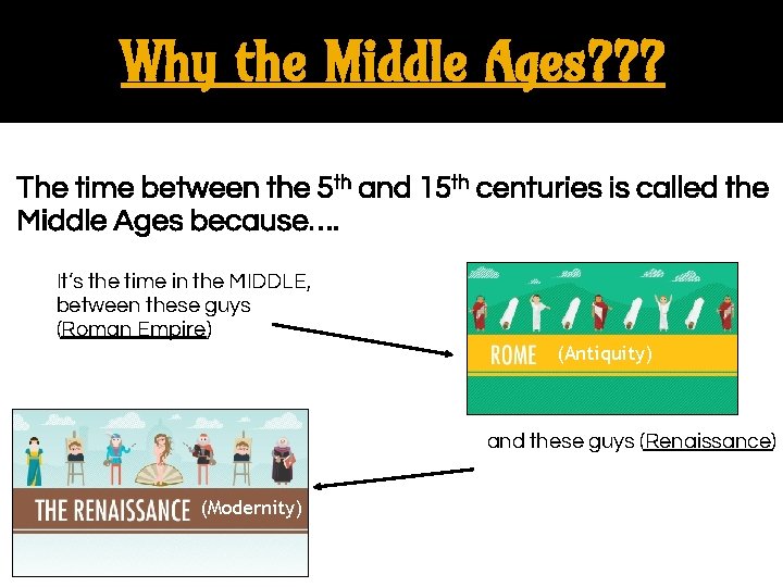 Why the Middle Ages? ? ? The time between the 5 th and 15