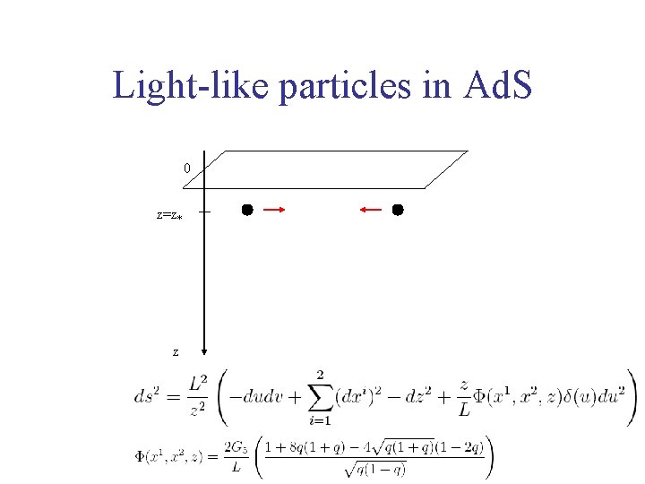 Light-like particles in Ad. S 0 z=z* z 