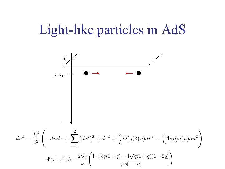 Light-like particles in Ad. S 0 z=z* z 