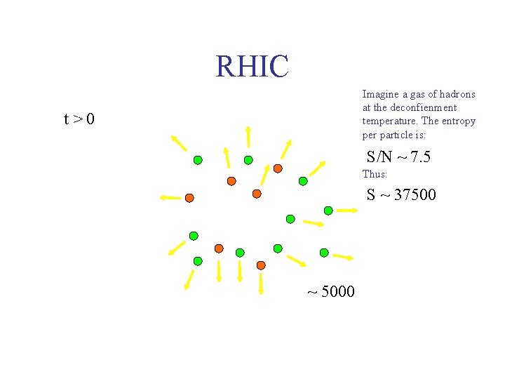 RHIC Imagine a gas of hadrons at the deconfienment temperature. The entropy per particle