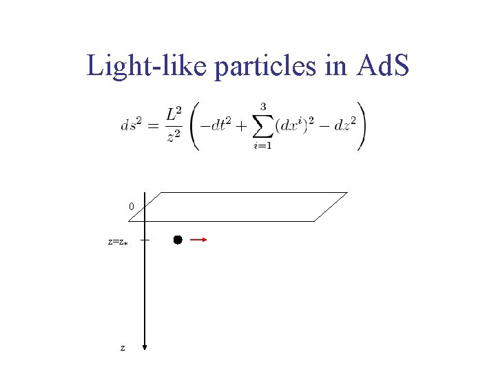 Light-like particles in Ad. S 0 z=z* z 