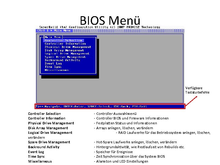 BIOS Menü Verfügbare Tastaturbefehle Controller Selection Controller Information Physical Drive Management Disk Array Management