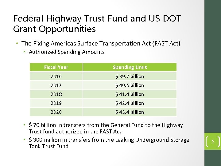 Federal Highway Trust Fund and US DOT Grant Opportunities • The Fixing Americas Surface