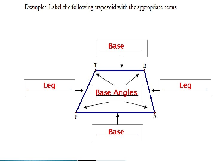 Base Leg Base Angles Base Leg 