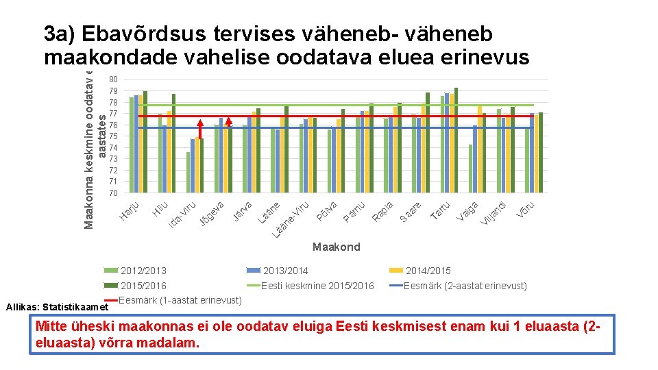 Võ ru nd i Vi lja lg a Va rtu Ta ar e Sa