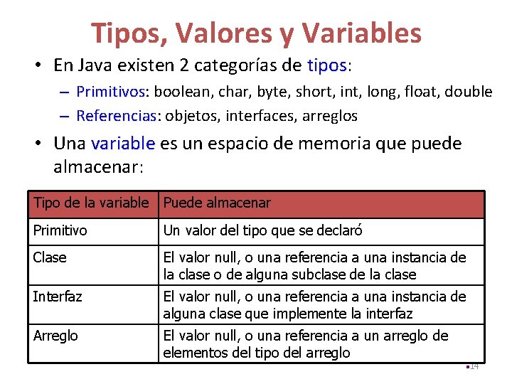 Tipos, Valores y Variables • En Java existen 2 categorías de tipos: tipos –