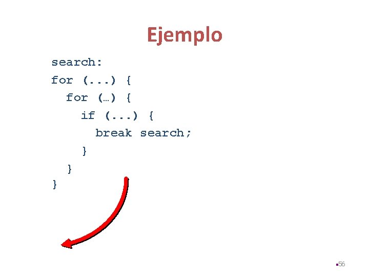 Ejemplo search: for (. . . ) { for (…) { if (. .