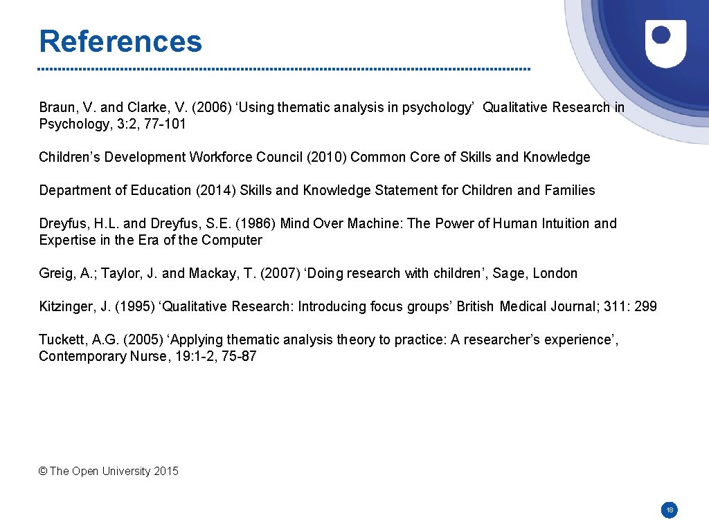 References Braun, V. and Clarke, V. (2006) ‘Using thematic analysis in psychology’ Qualitative Research
