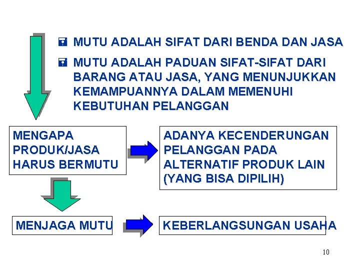 = MUTU ADALAH SIFAT DARI BENDA DAN JASA = MUTU ADALAH PADUAN SIFAT-SIFAT DARI