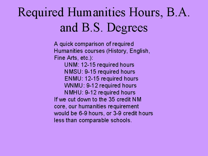 Required Humanities Hours, B. A. and B. S. Degrees A quick comparison of required