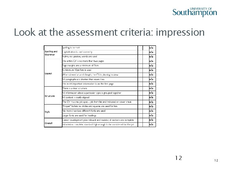 Look at the assessment criteria: impression 12 12 