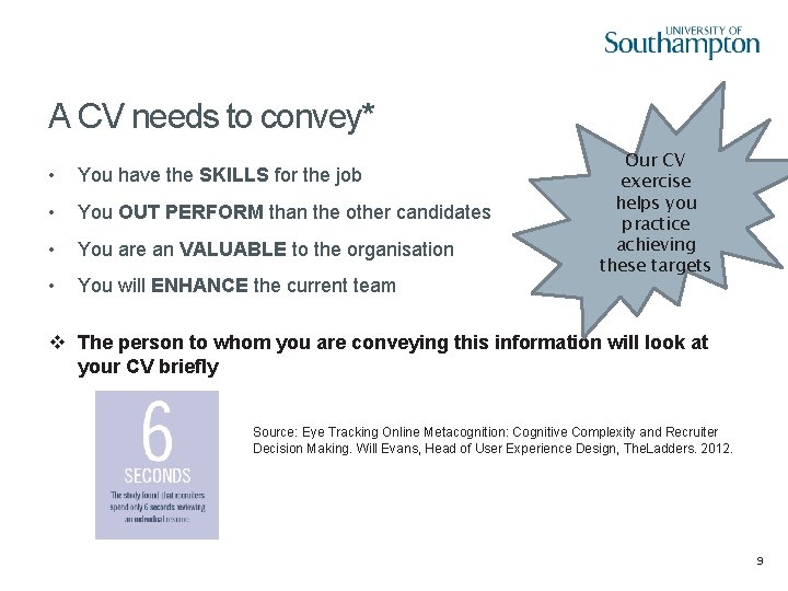 A CV needs to convey* • You have the SKILLS for the job •