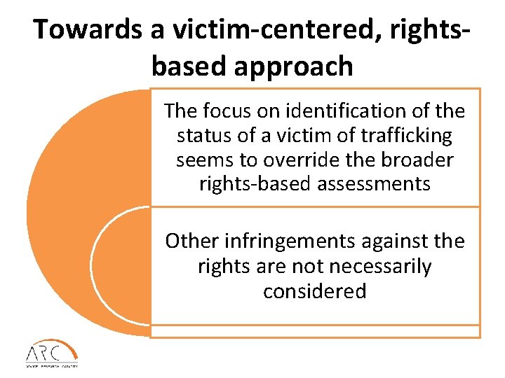 Towards a victim-centered, rightsbased approach The focus on identification of the status of a
