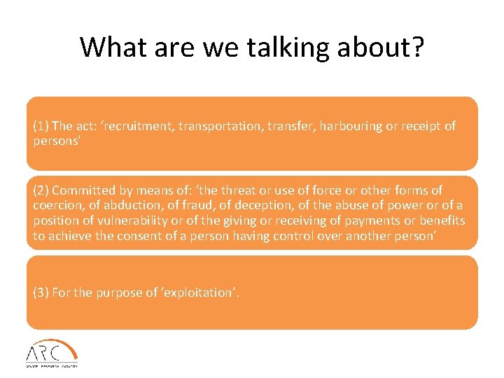 What are we talking about? (1) The act: ‘recruitment, transportation, transfer, harbouring or receipt