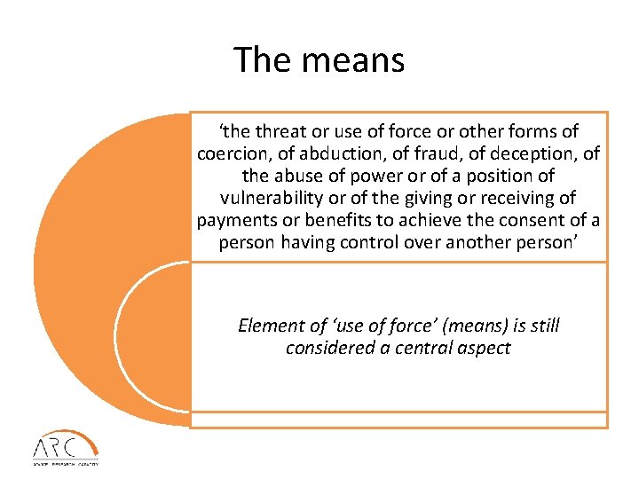 The means ‘the threat or use of force or other forms of coercion, of