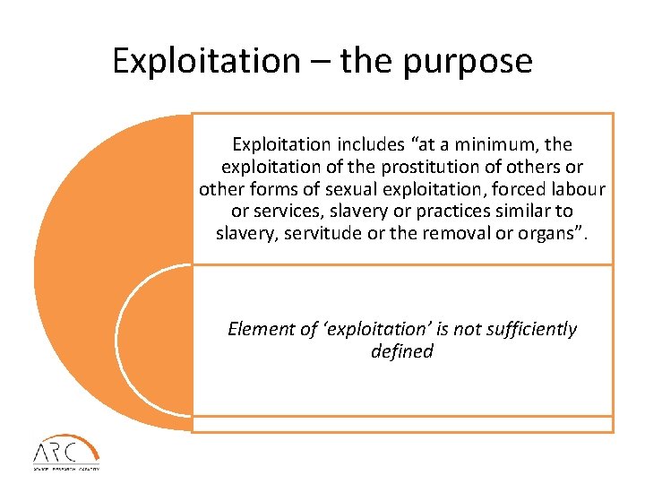 Exploitation – the purpose Exploitation includes “at a minimum, the exploitation of the prostitution