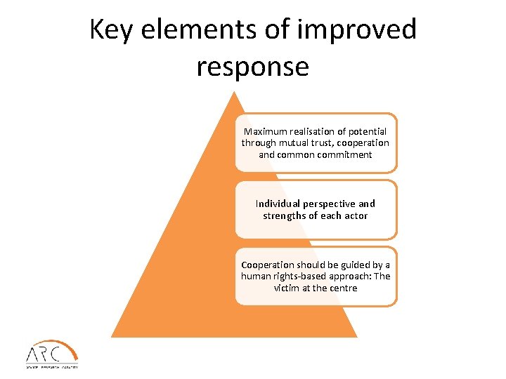 Key elements of improved response Maximum realisation of potential through mutual trust, cooperation and