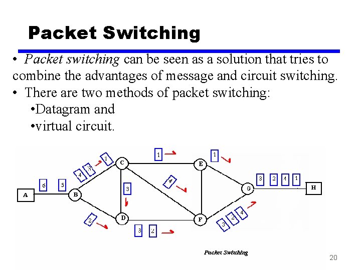 Packet Switching • Packet switching can be seen as a solution that tries to
