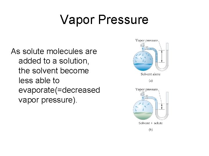 Vapor Pressure As solute molecules are added to a solution, the solvent become less