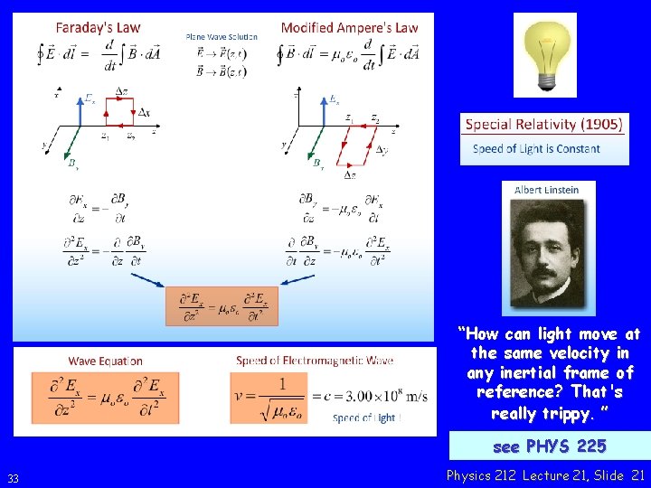 “How can light move at the same velocity in any inertial frame of reference?