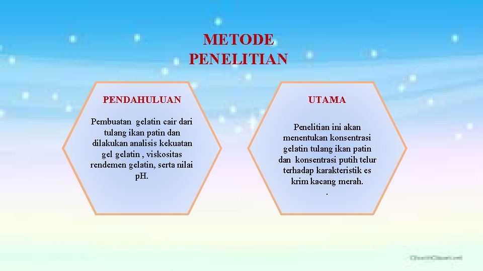 METODE PENELITIAN PENDAHULUAN Pembuatan gelatin cair dari tulang ikan patin dan dilakukan analisis kekuatan METODE PENELITIAN PENDAHULUAN Pembuatan gelatin cair dari tulang ikan patin dan dilakukan analisis kekuatan