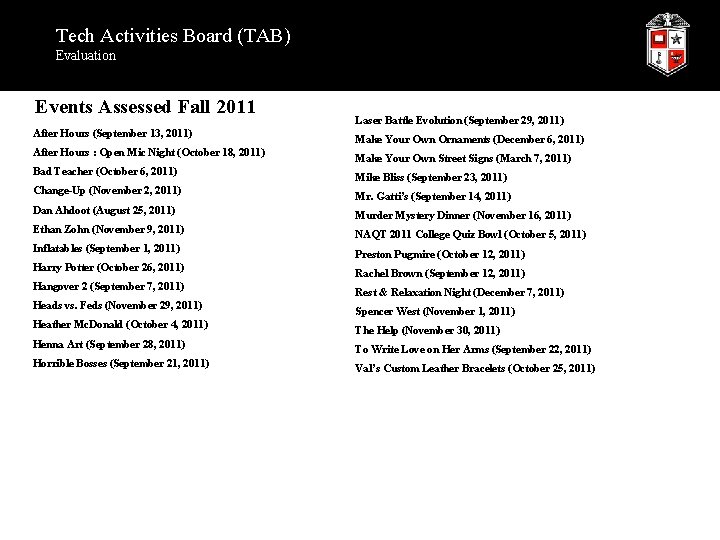 Tech Activities Board (TAB) Evaluation Events Assessed Fall 2011 After Hours (September 13, 2011)