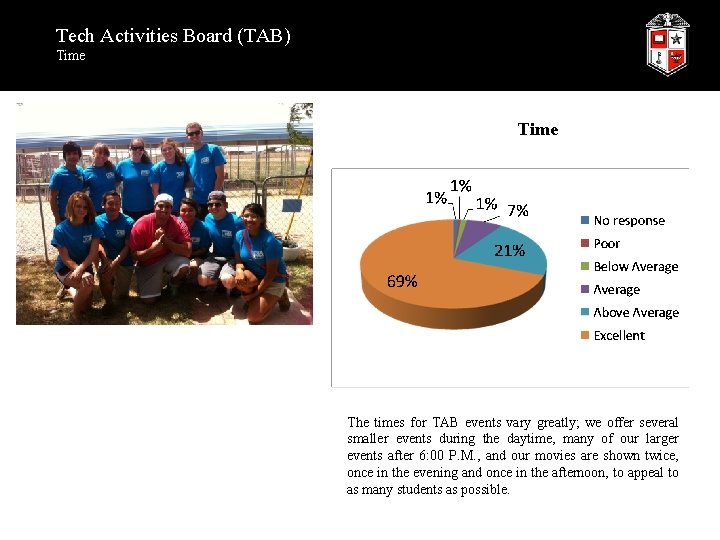 Tech Activities Board (TAB) Time The times for TAB events vary greatly; we offer