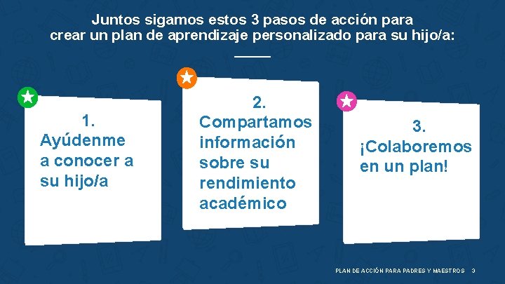 Juntos sigamos estos 3 pasos de acción para crear un plan de aprendizaje personalizado