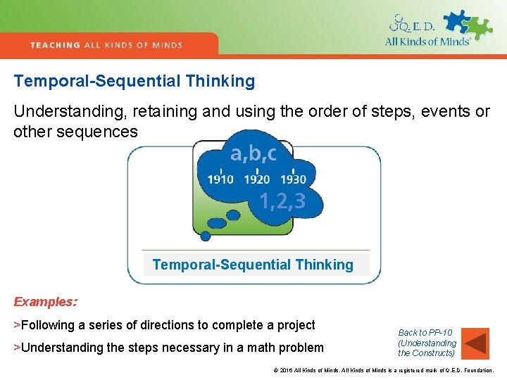 Temporal-Sequential Thinking Understanding, retaining and using the order of steps, events or other sequences