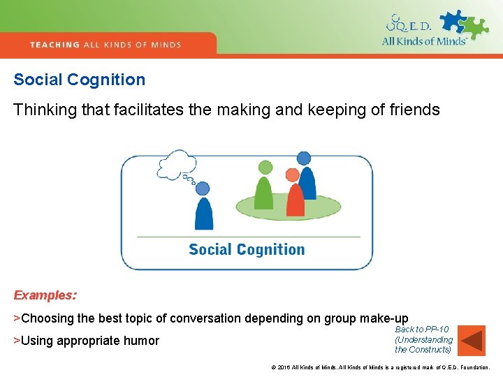 Social Cognition Thinking that facilitates the making and keeping of friends Examples: >Choosing the