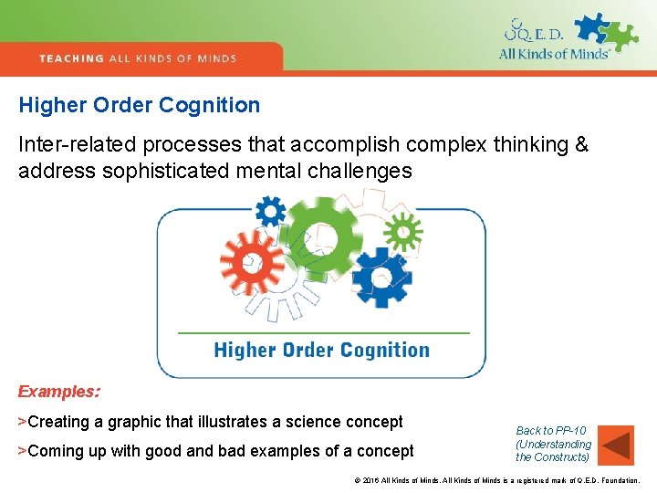 Higher Order Cognition Inter-related processes that accomplish complex thinking & address sophisticated mental challenges