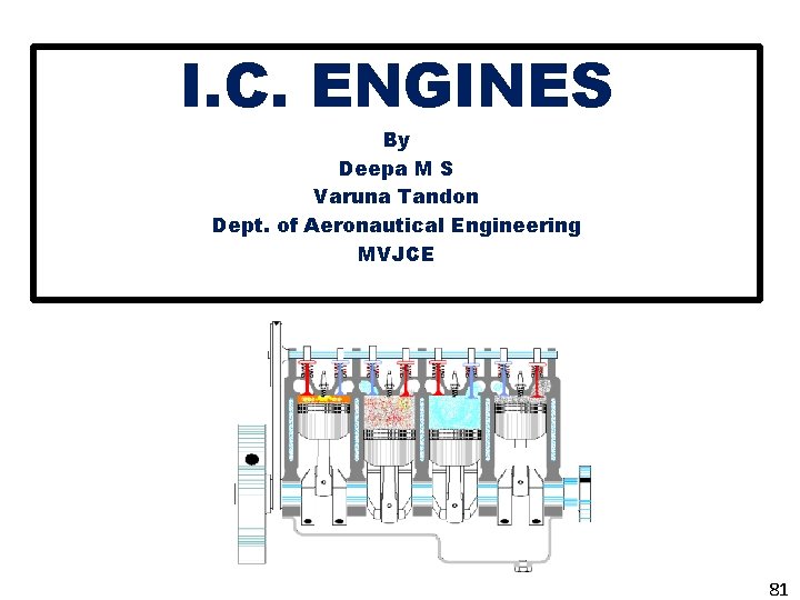 I. C. ENGINES By Deepa M S Varuna Tandon Dept. of Aeronautical Engineering MVJCE