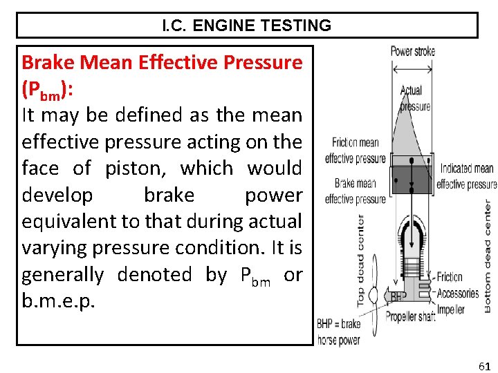 I. C. ENGINE TESTING Brake Mean Effective Pressure (Pbm): It may be defined as