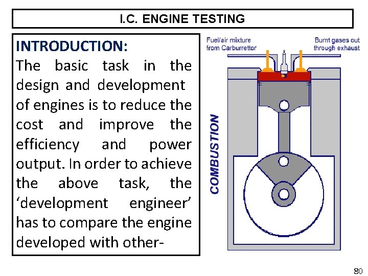 I. C. ENGINE TESTING INTRODUCTION: The basic task in the design and development of